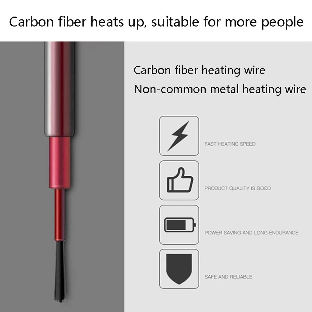 Heated Jacket