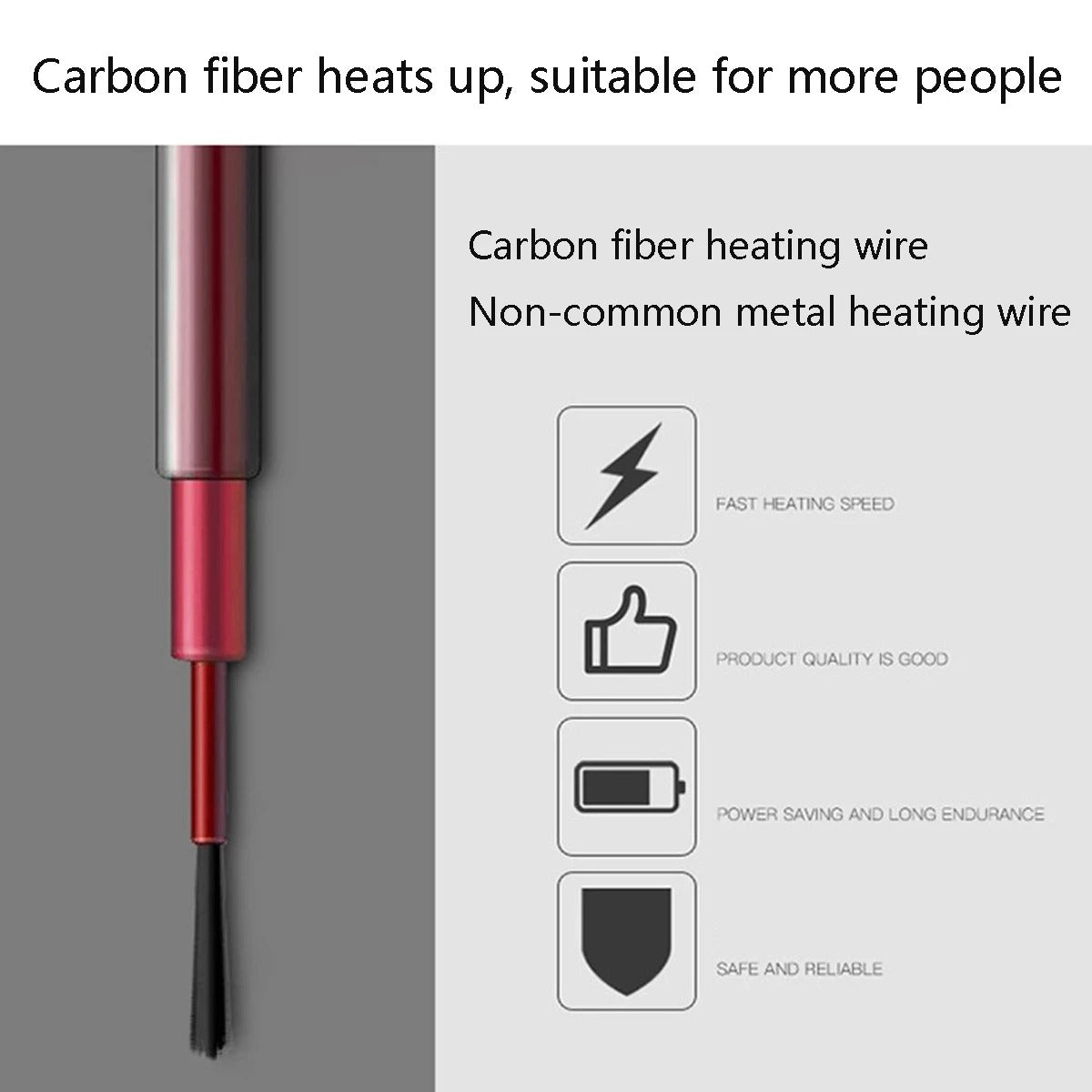 Heated Jacket