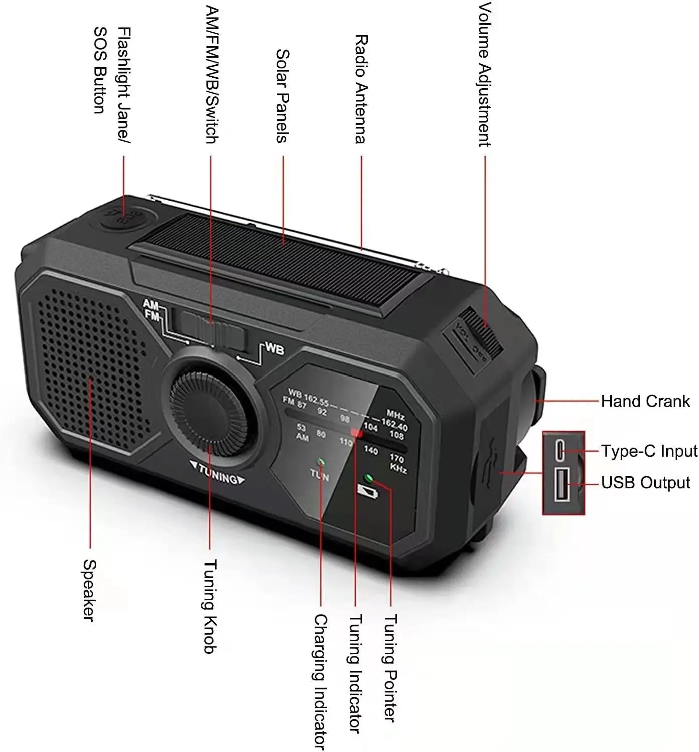 Solar Emergency Radio